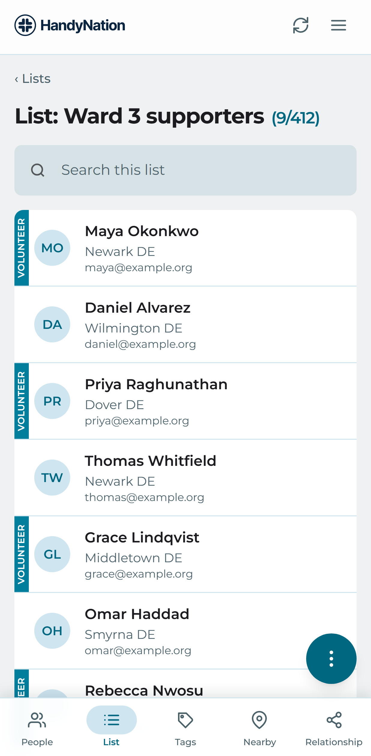 The people on a list
