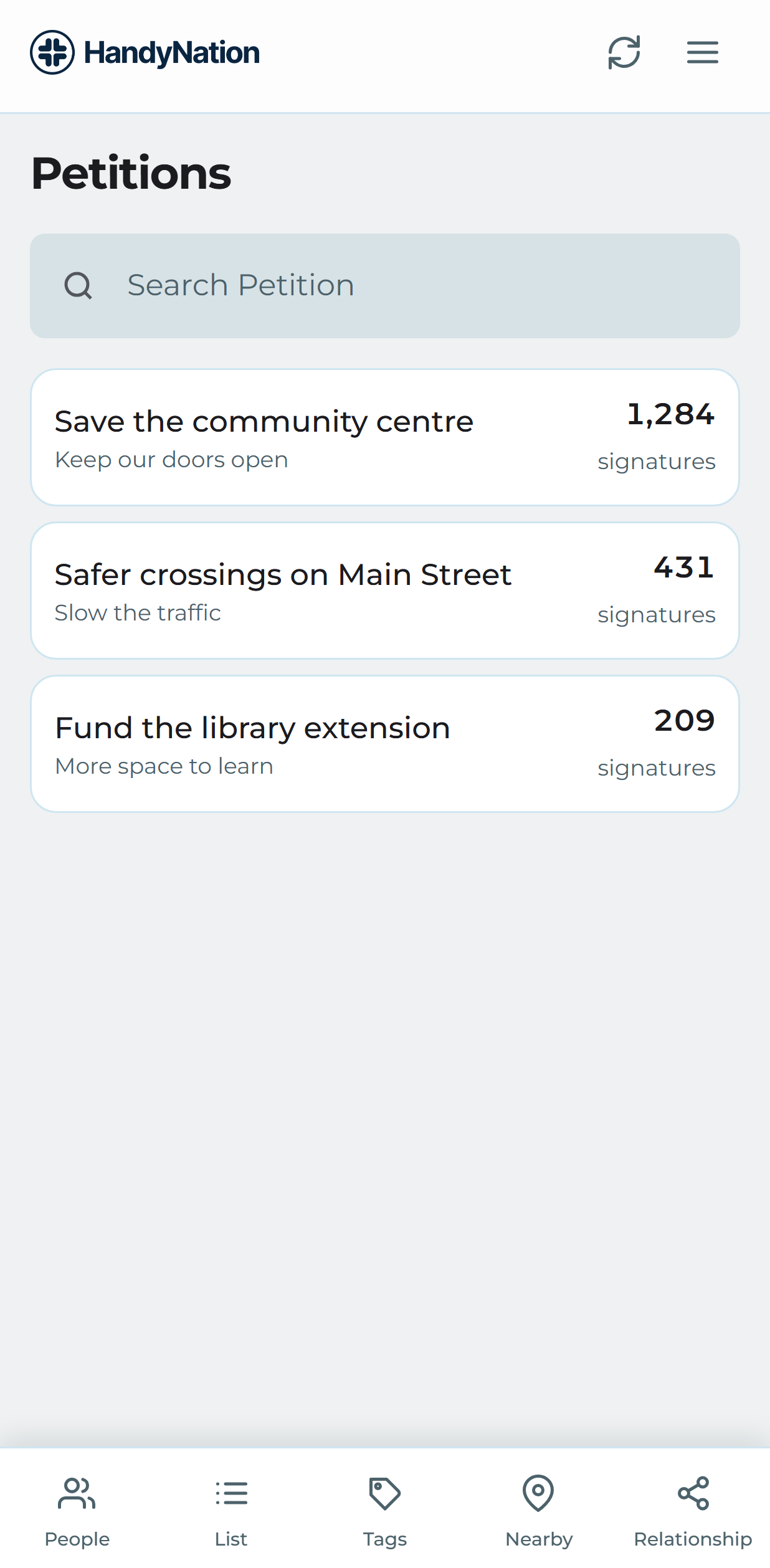 Petitions grouped by site
