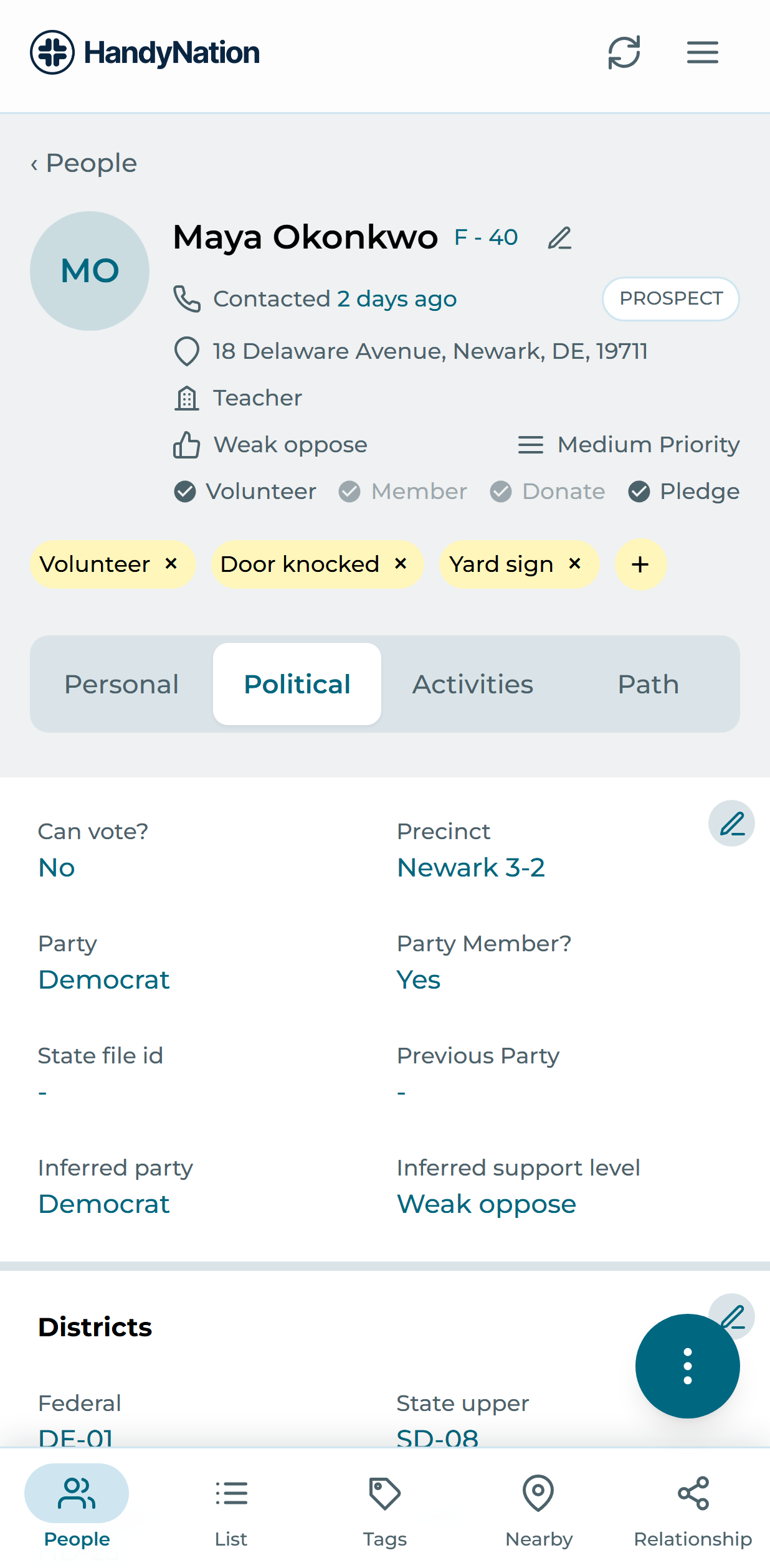 The Political tab of a profile