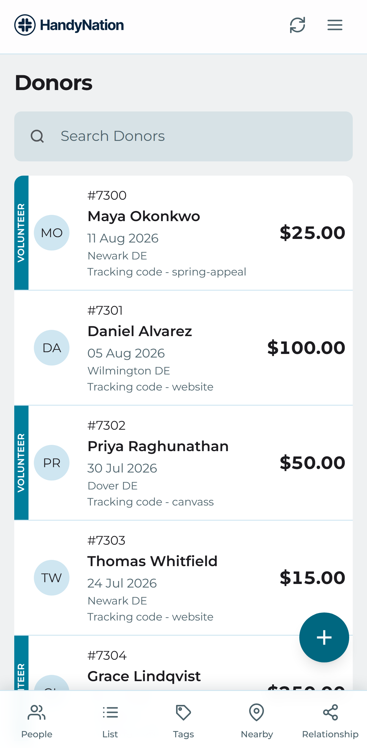 The donor list