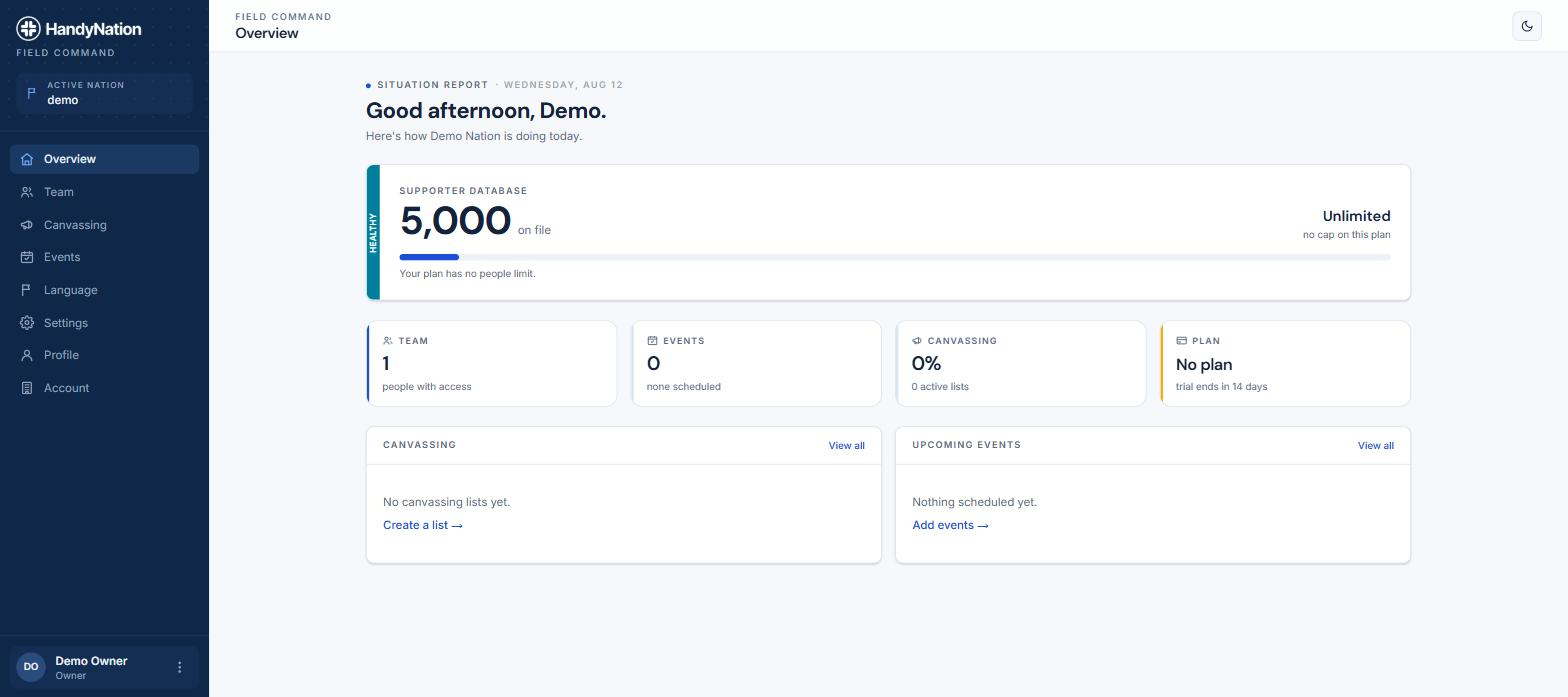 The HandyNation dashboard after setup